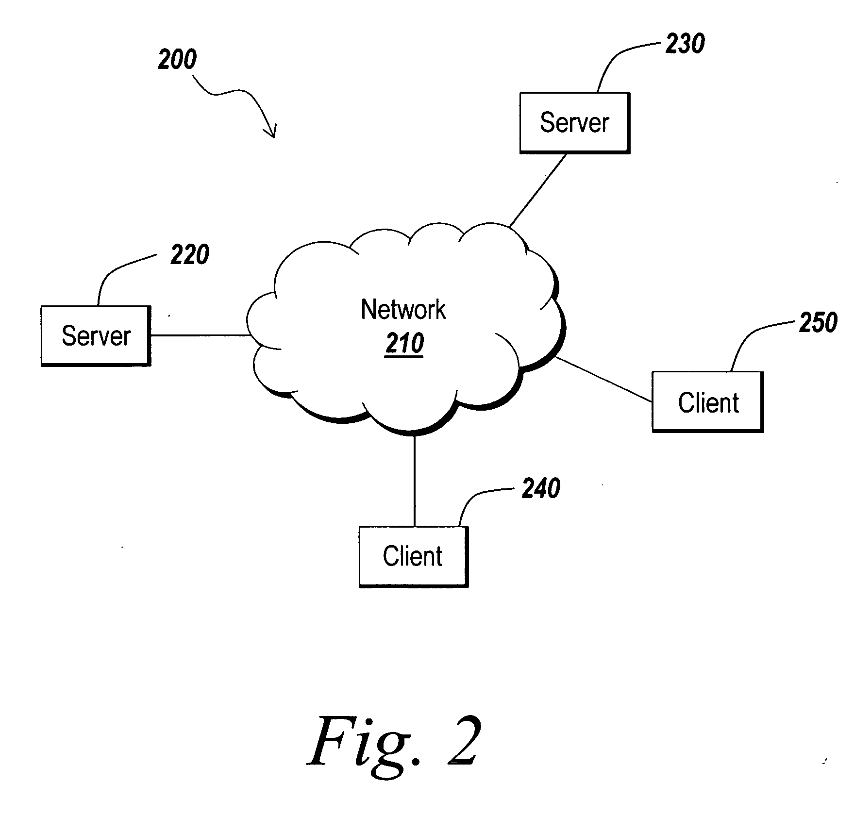 Run-time tunable sample time in programming or modeling environments