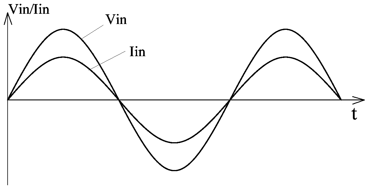 PFC control circuit and PFC circuit with same used