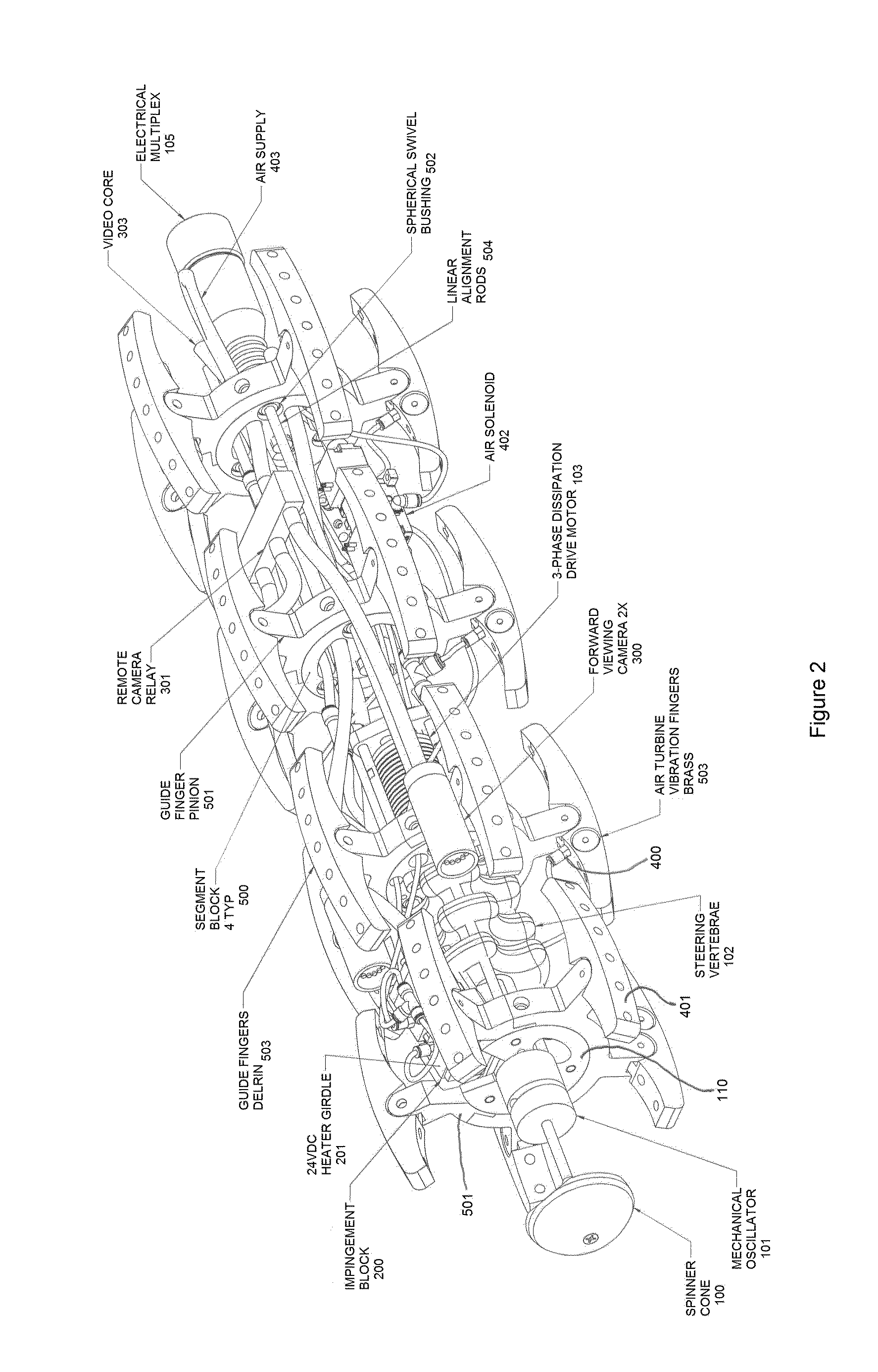 Multi-segmented apparatus for lining pipe with multiple convoluted bends and varied orientations with a structural membrane