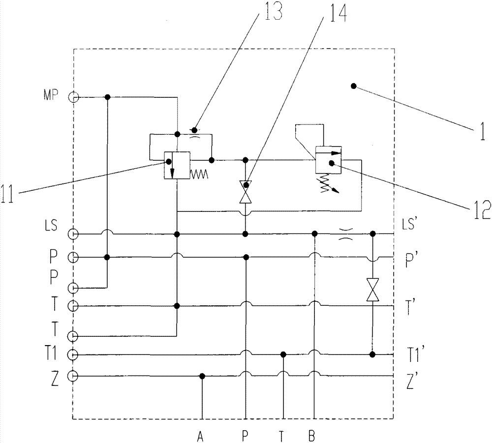 Modular load-sensing electro-hydraulic proportional multi-way valve