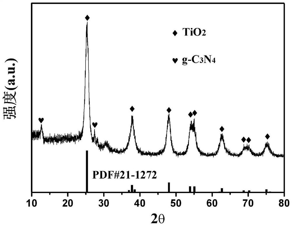 Hexagonal nanosheet composite film layer containing array macropores and preparation method of hexagonal nanosheet composite film layer