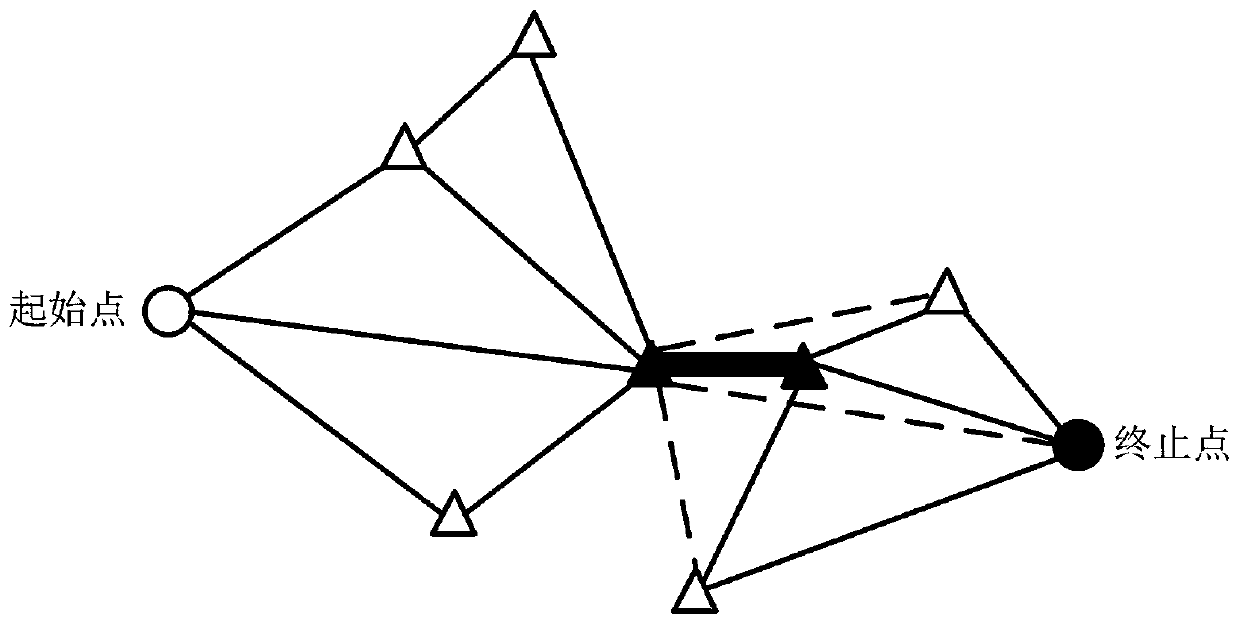 Automobile welding spot path planning method based on slime mold-ant colony fusion algorithm