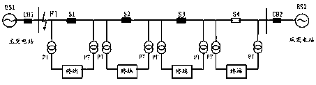 Method and system for area protection of distribution network