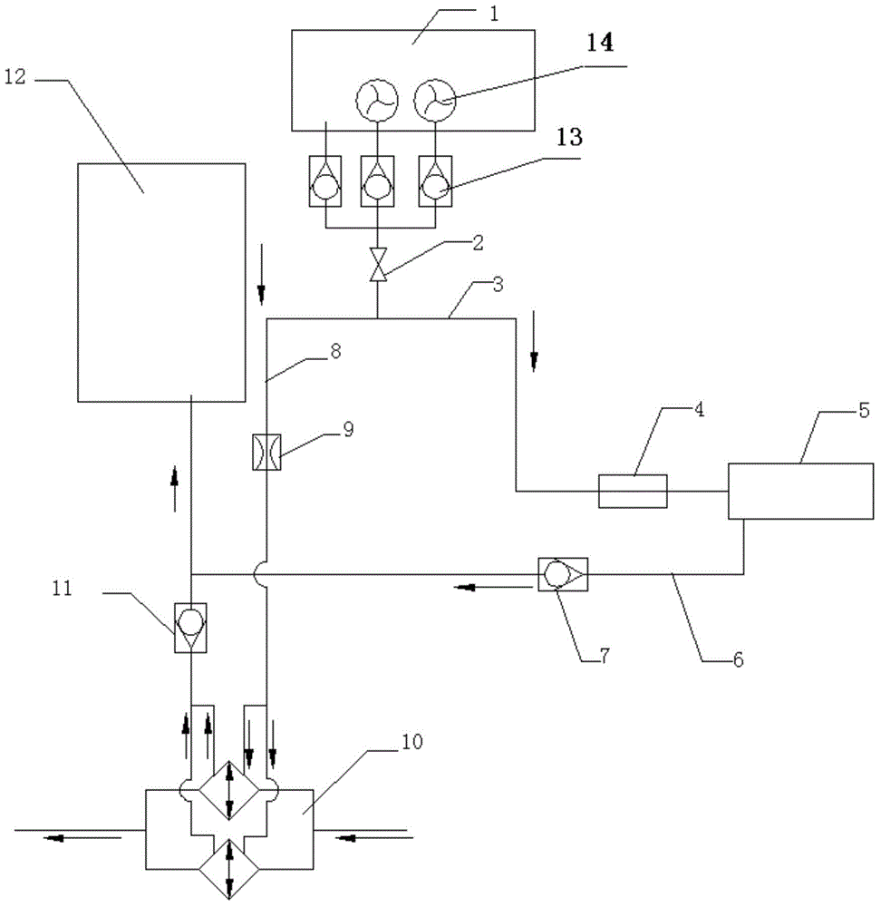 System for supplying oil to engine and hydraulically cooling during engine test