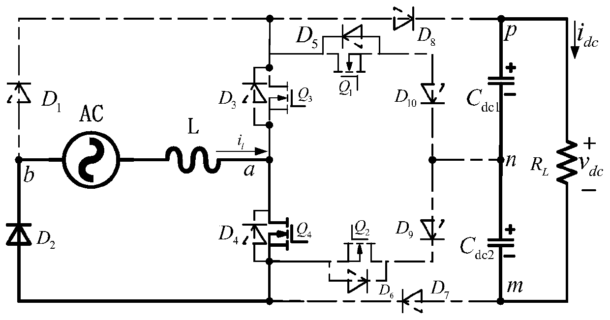 Single-phase three-level power factor correction rectifier based on symmetrical four ports