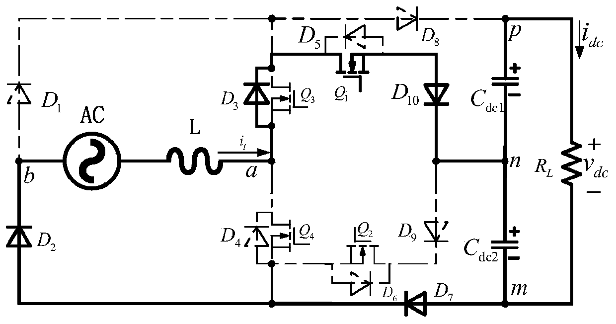 Single-phase three-level power factor correction rectifier based on symmetrical four ports