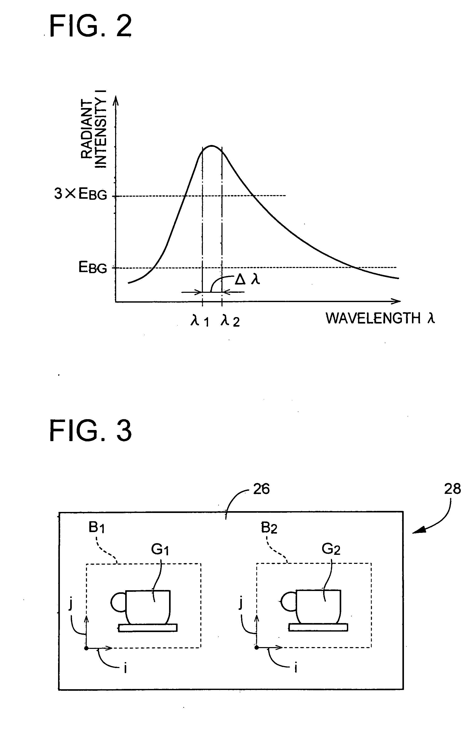 Temperature measuring method and apparatus