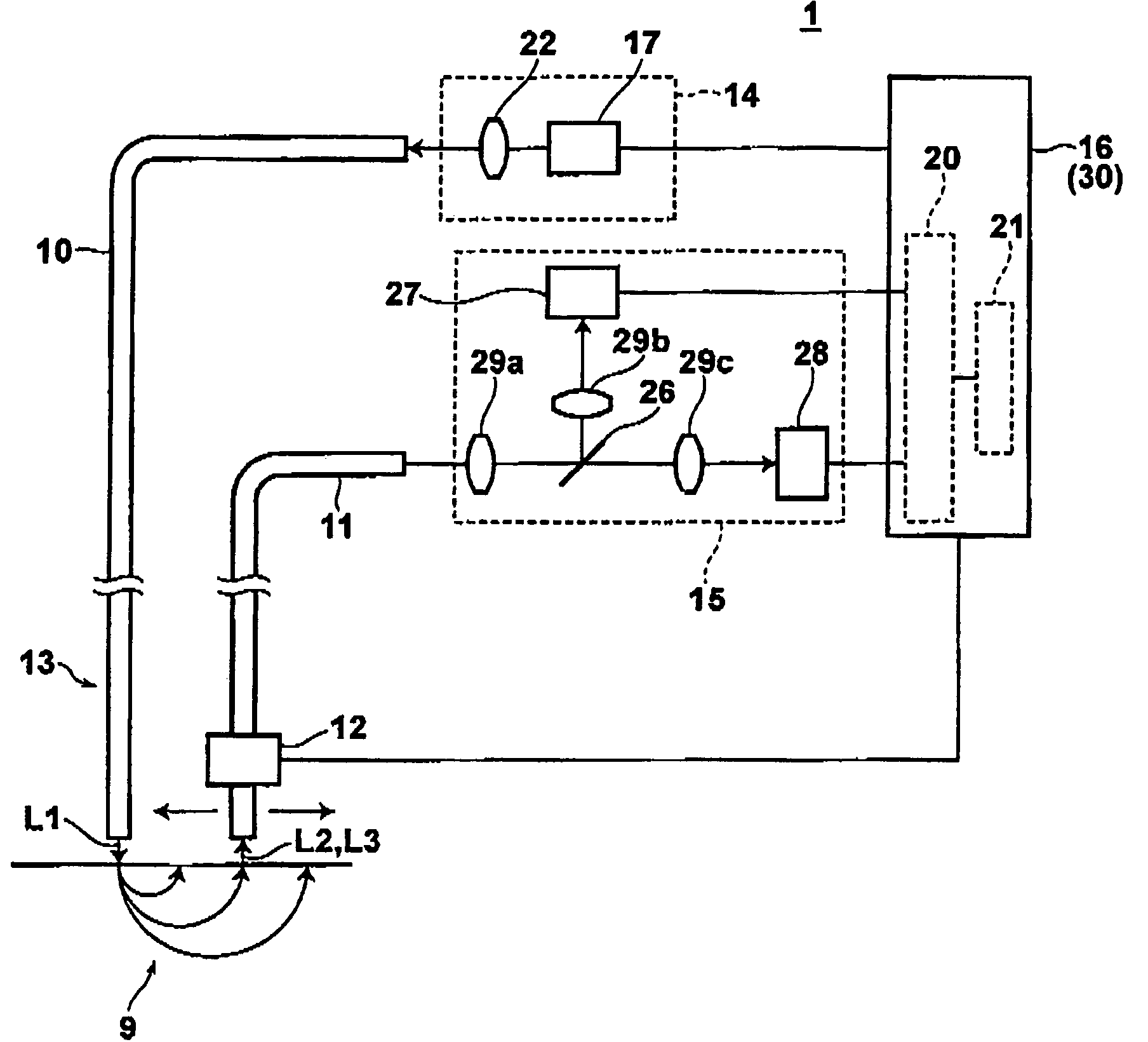 Specimen analysis system obtaining characteristic of specimen by diffusion approximation