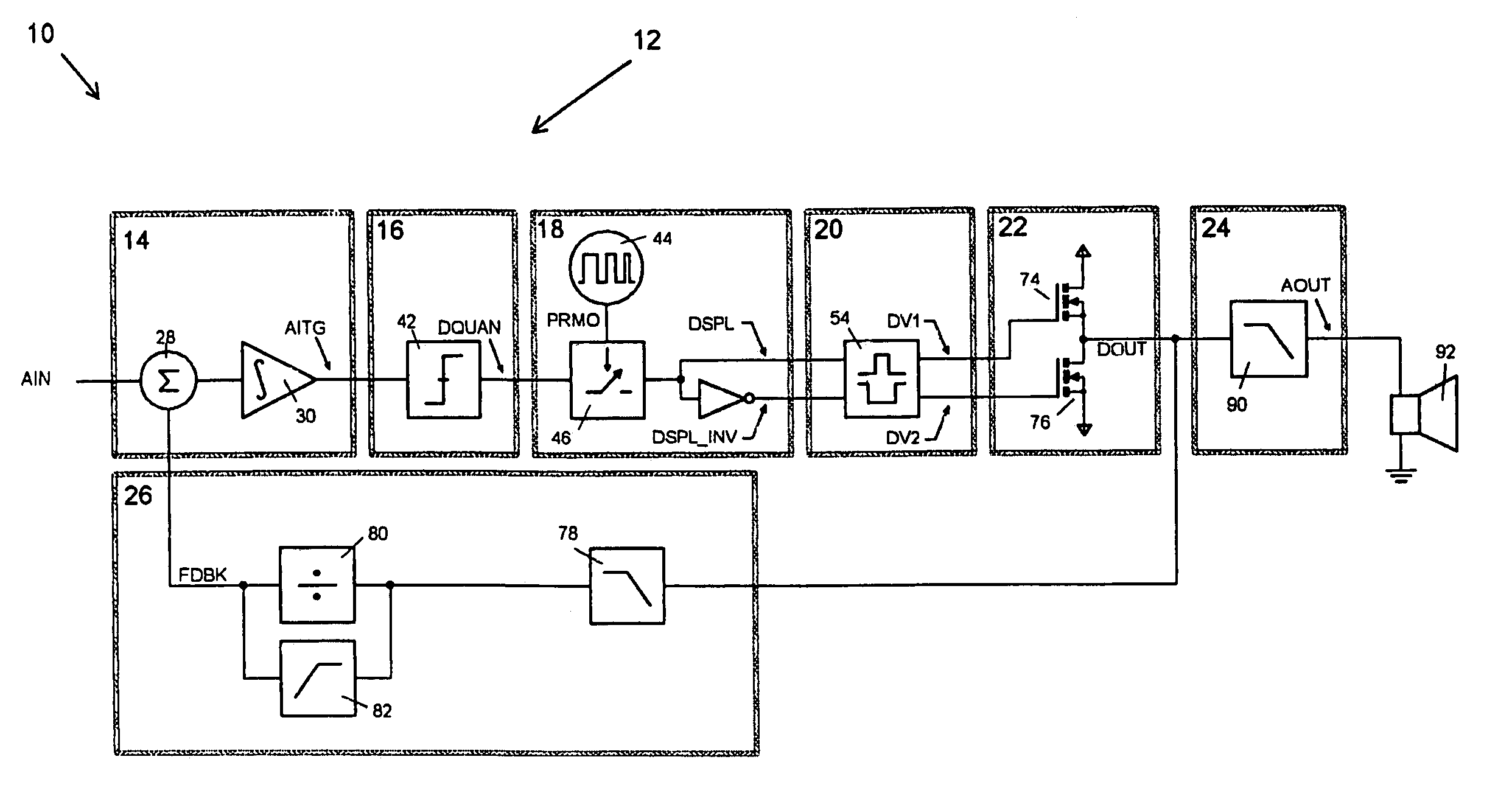 Sigma-delta modulated amplifier