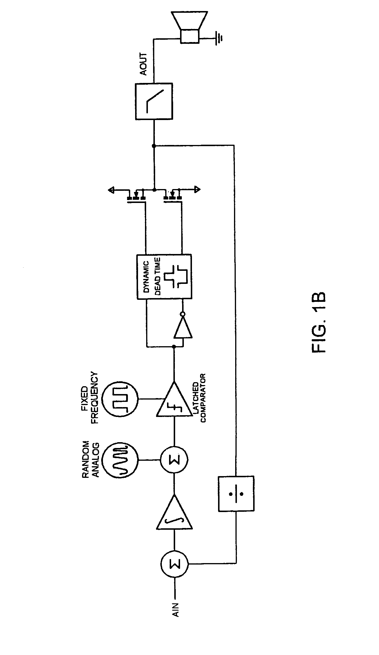 Sigma-delta modulated amplifier