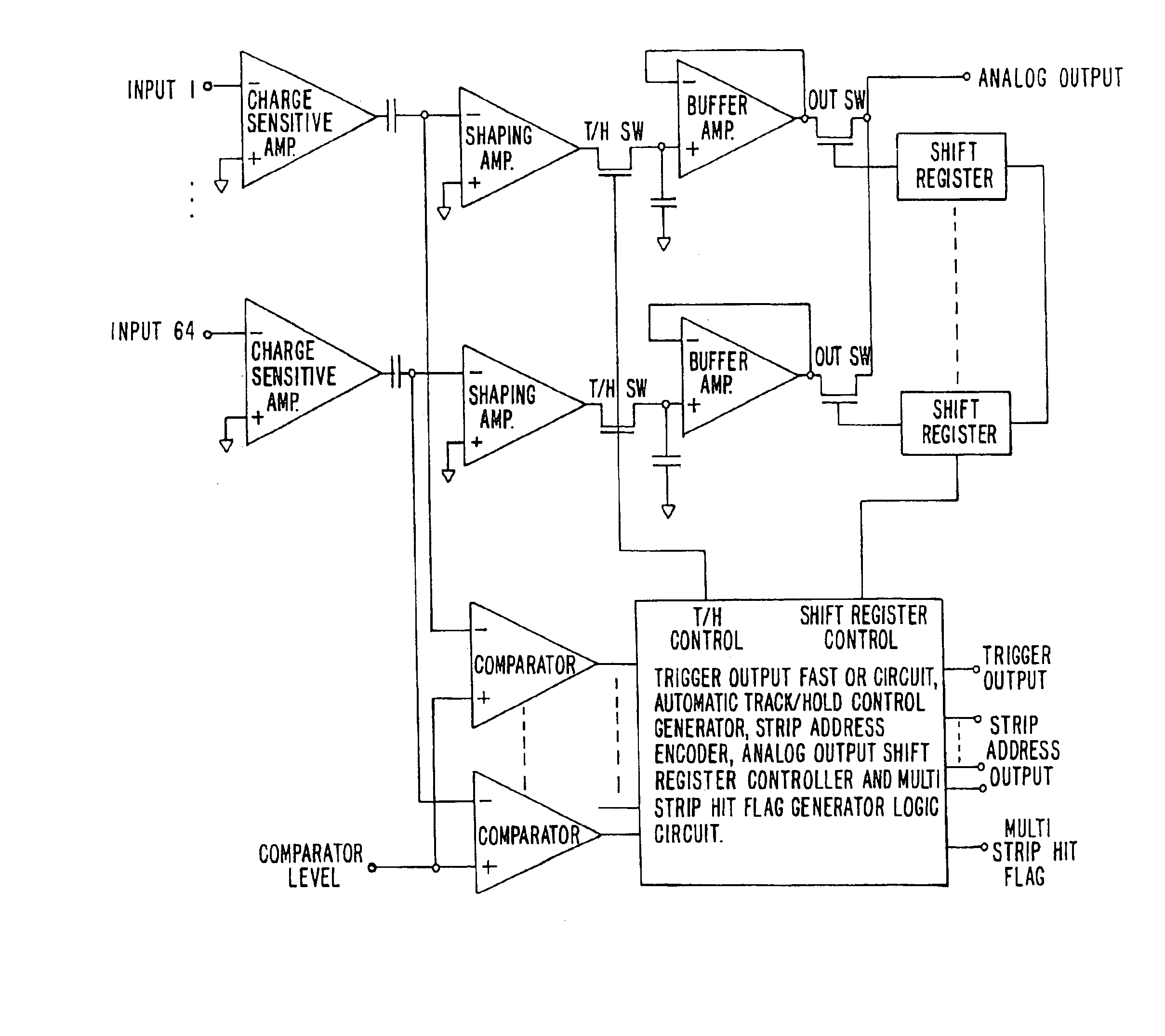 Method and apparatus for gamma ray detection