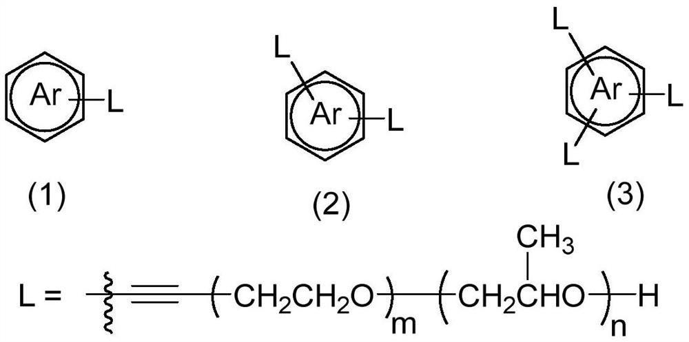 Method for preparing alkynyl polyether modified organic silicon surfactant by adopting copper carbene catalyst