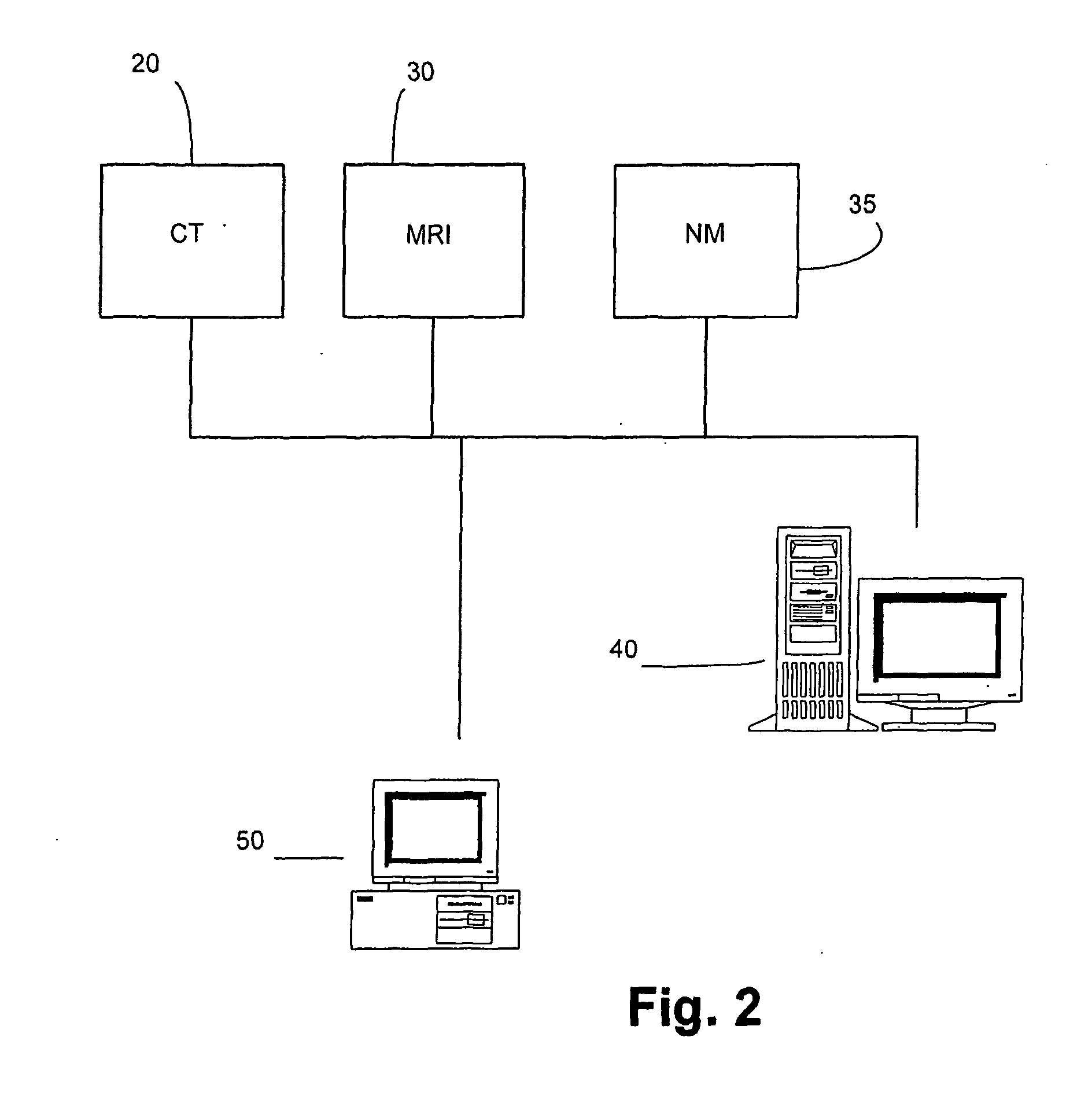 Method and system of obtaining improved data in perfusion measurements