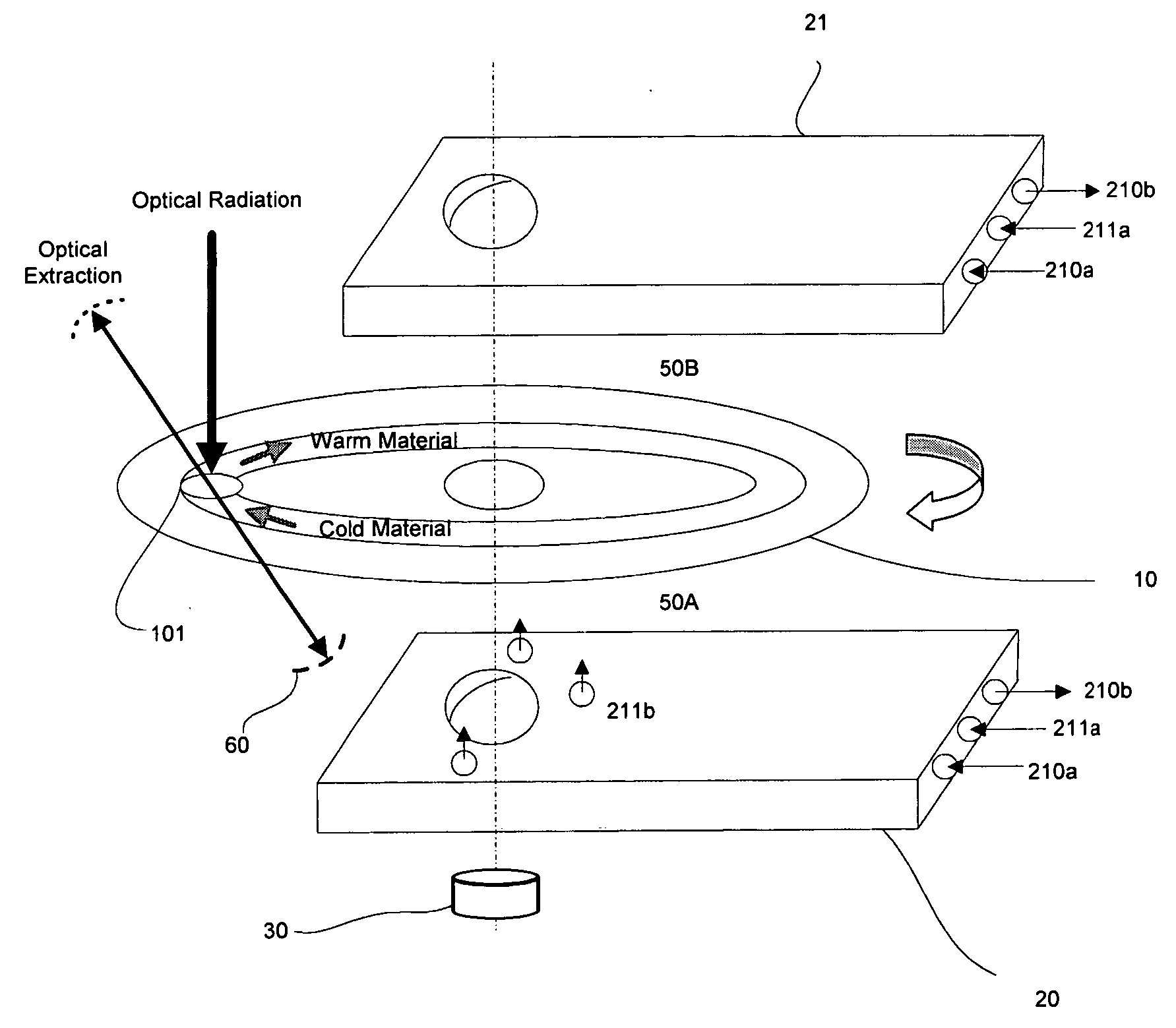 Rotary disk laser module