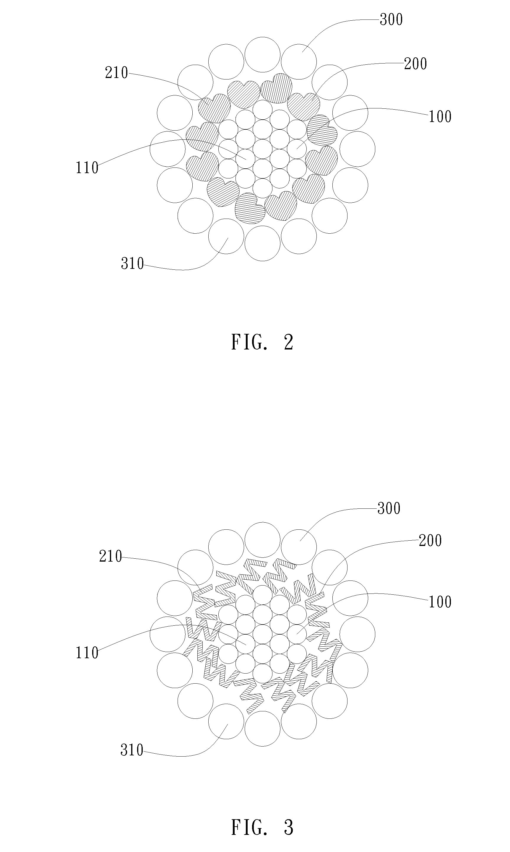 Multi-layer yarn structure and method for making the same