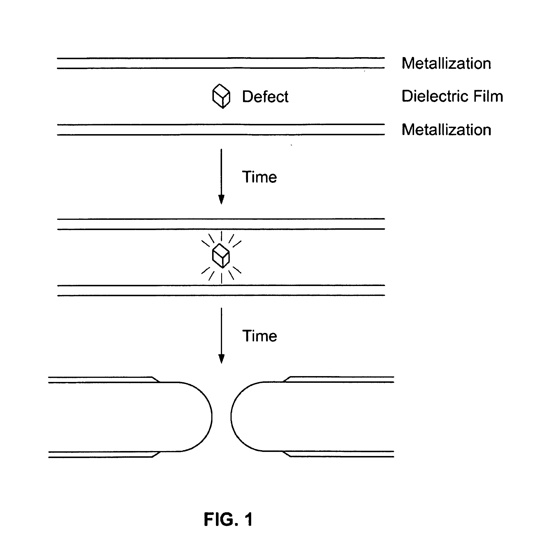 Fault-tolerant materials and methods of fabricating the same