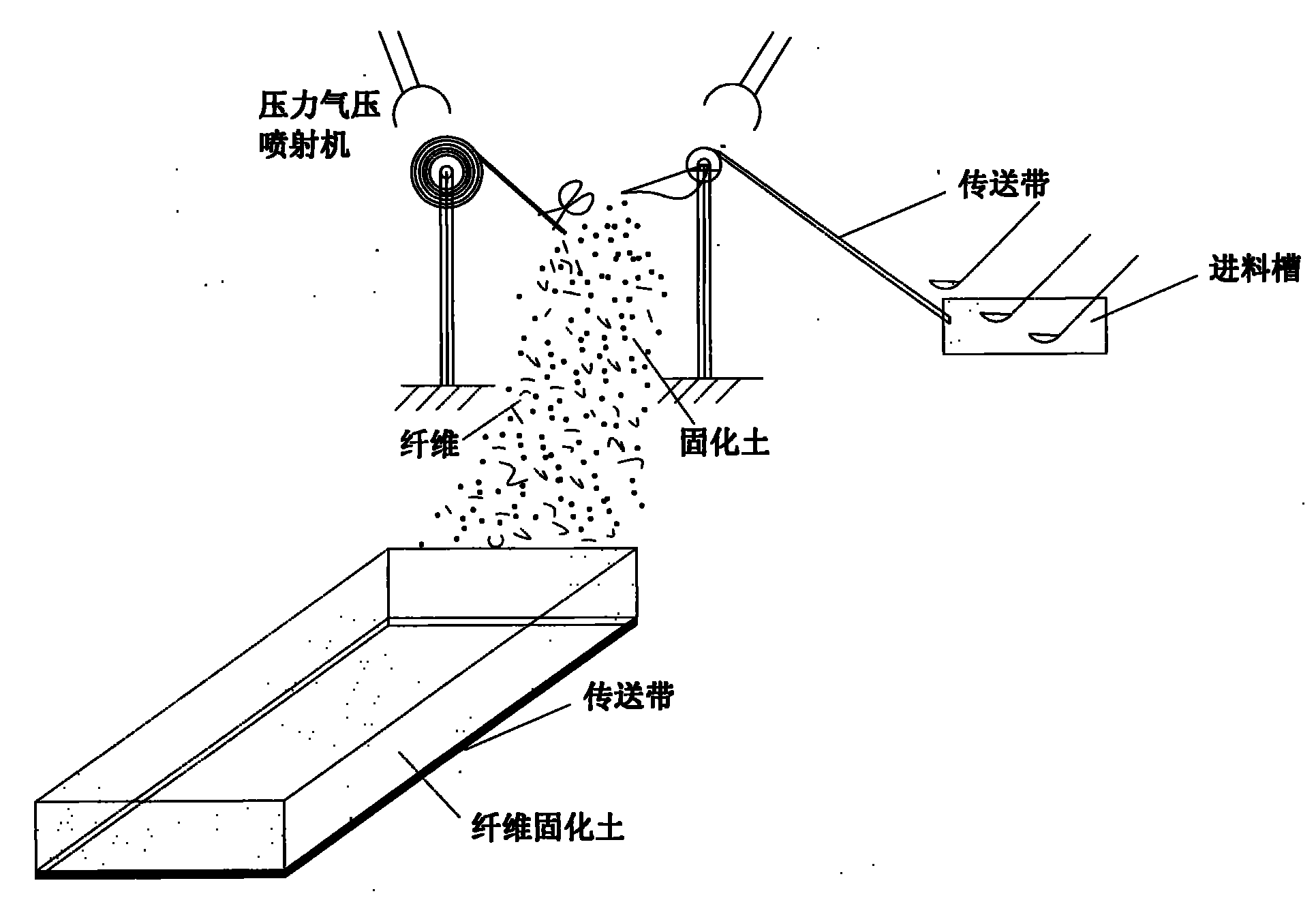 Method for improving heavy haul railway subgrade by use of fiber-reinforced stabilized soil