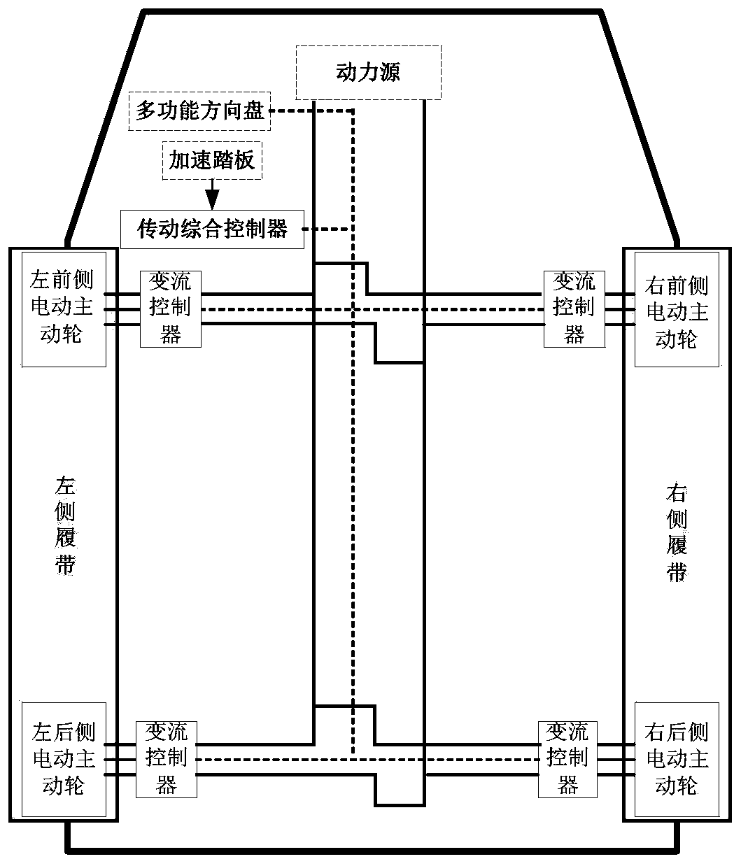 Electric drive system of multi-wheel drive tracked vehicle and control method thereof