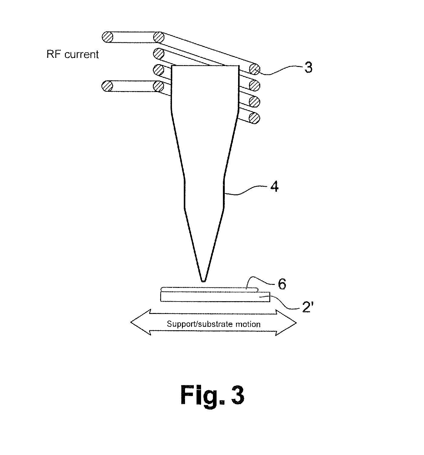 Recycling of silicon sawing slurries using thermal plasma for the production of ingots or wafers