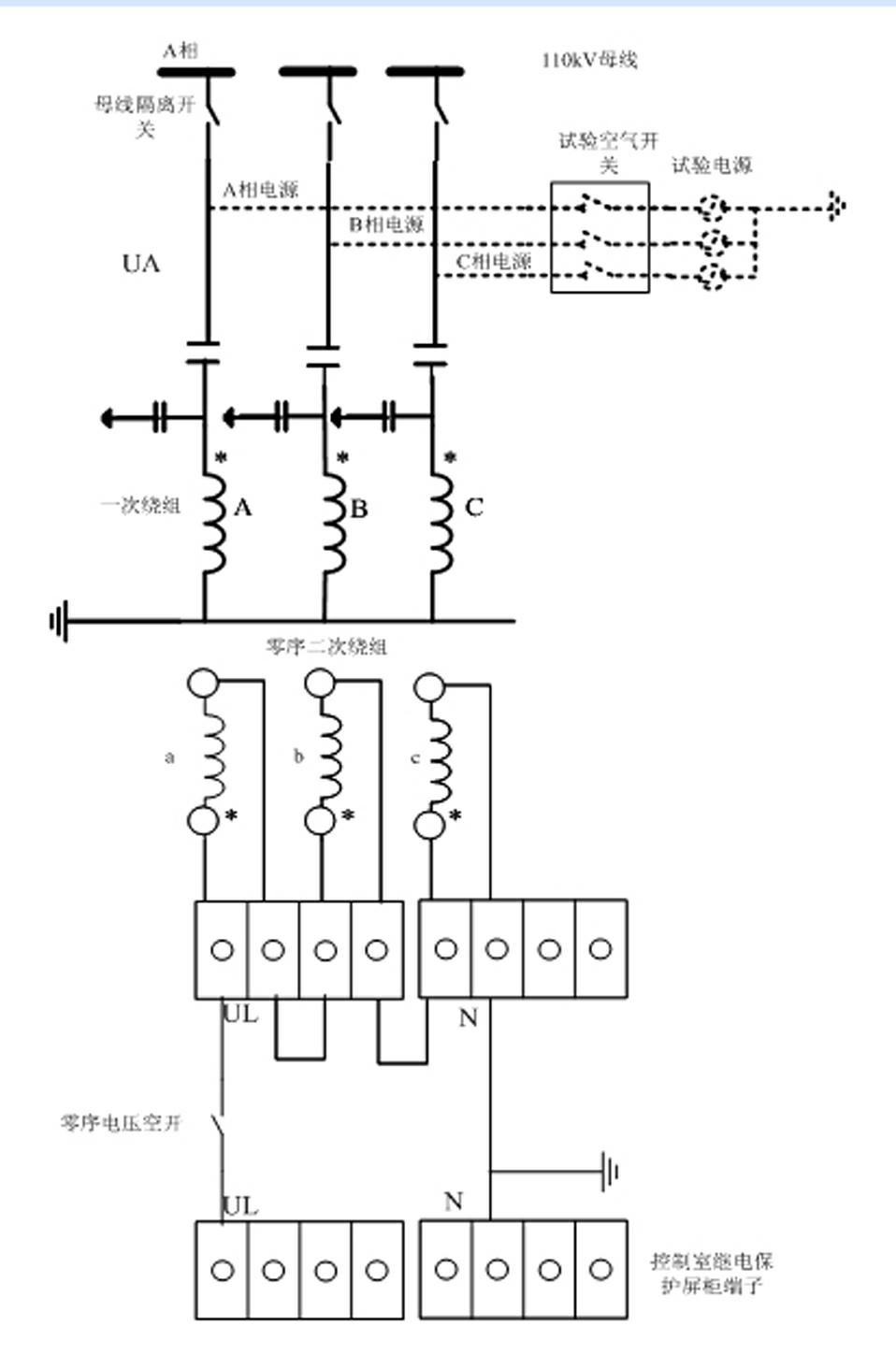 Method for detecting zero-sequence voltage circuit of transformer substation