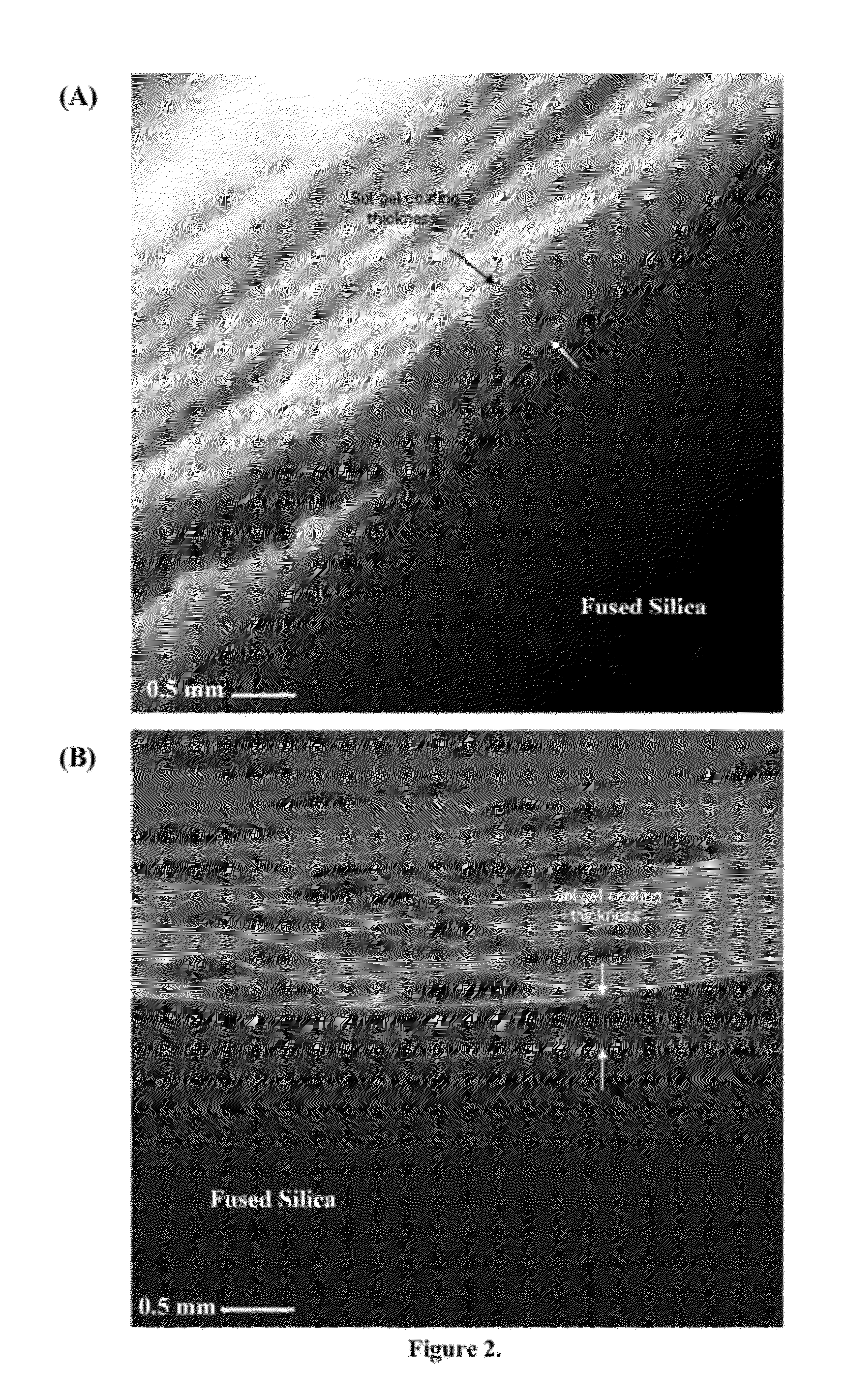 Ionic liquid mediated sol-gel sorbents