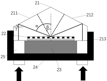 A gain device and laser based on micro-nano structured semiconductor thin film