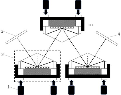 A gain device and laser based on micro-nano structured semiconductor thin film