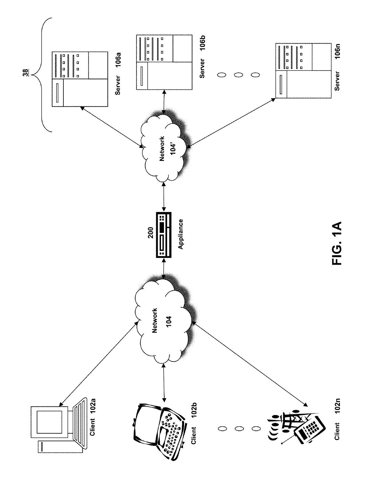 Systems and methods for provisioning network automation by logically separating L2-L3 entities from L4-L7 entities using a software defined network (SDN) controller