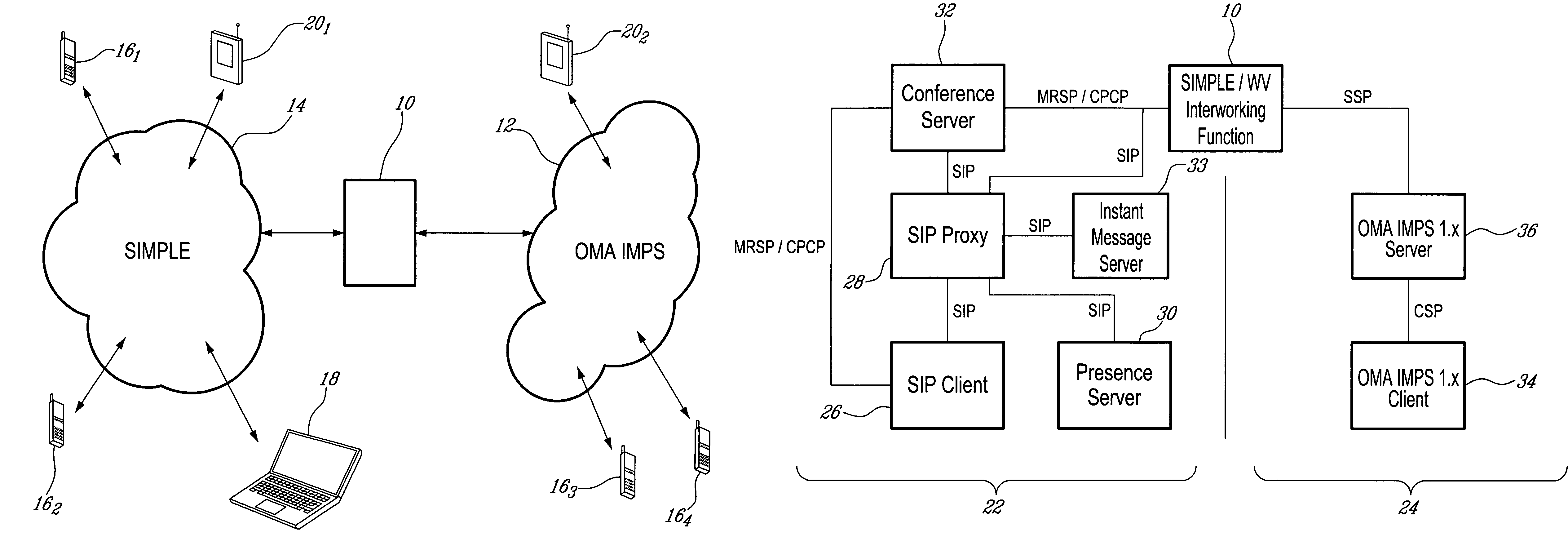 Interworking gateway and method