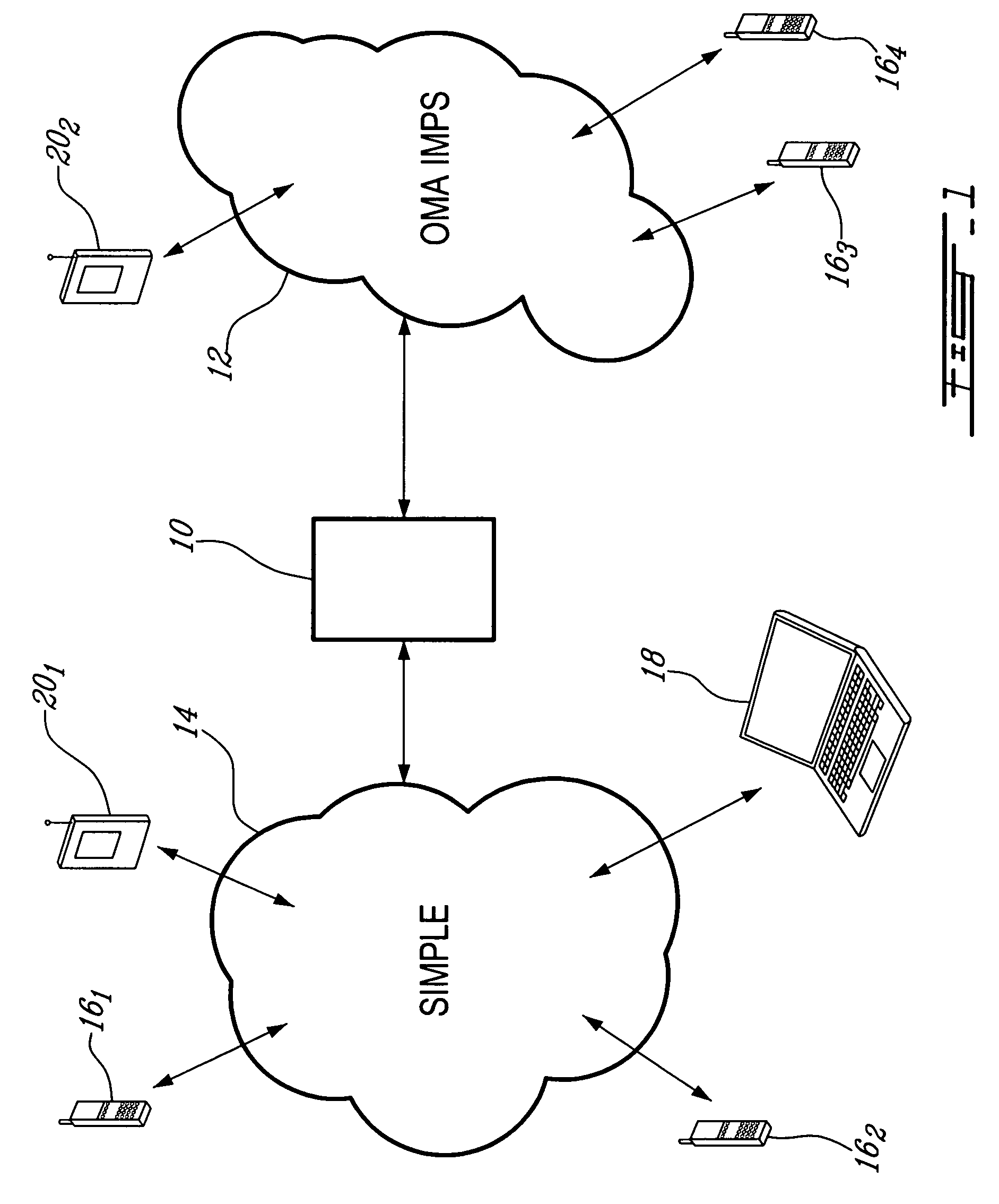 Interworking gateway and method