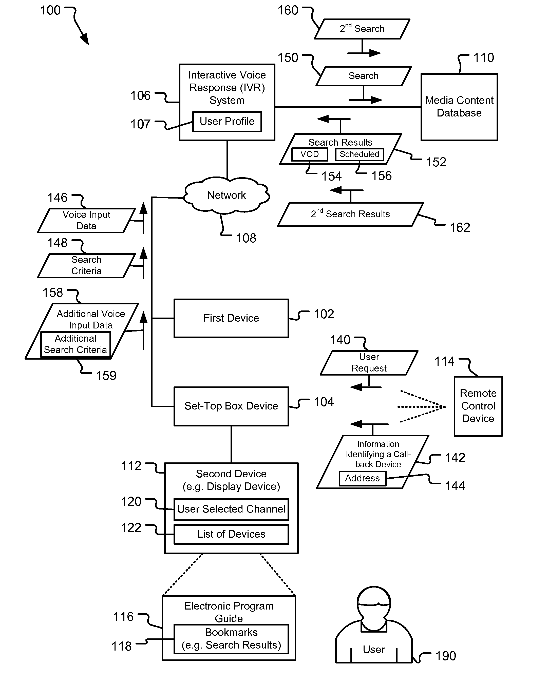 System and Method to Search a Media Content Database Based on Voice Input Data