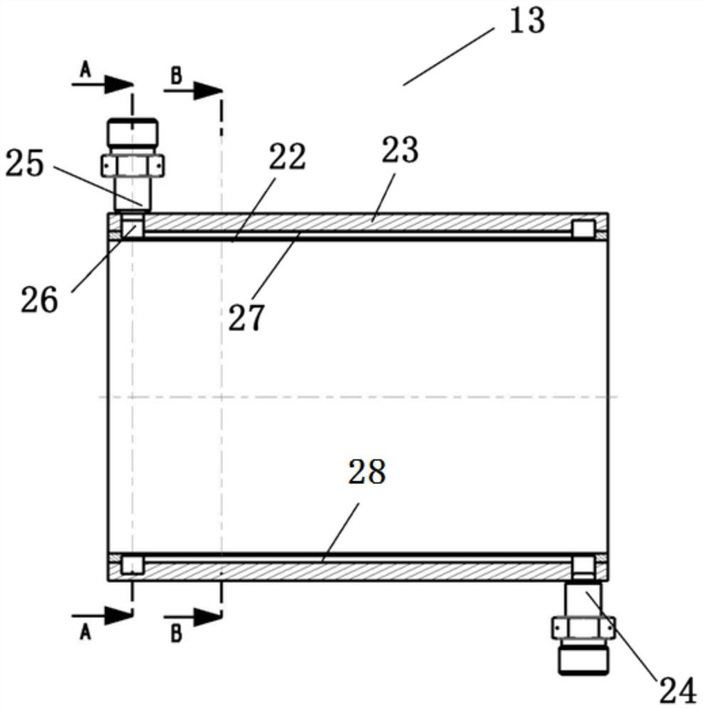 Appraisal and test device and method for an ultra-high temperature and high pressure globe valve