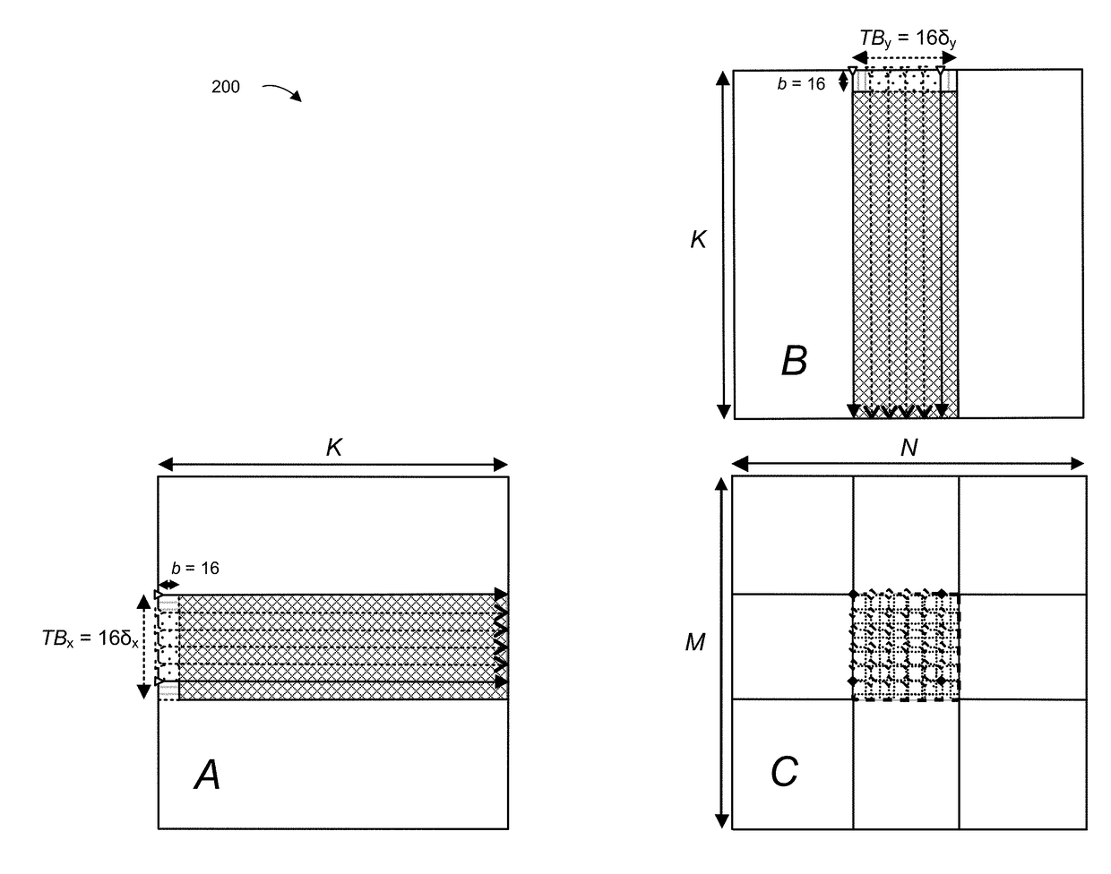 System and method for speeding up general matrix-matrix multiplication on the GPU