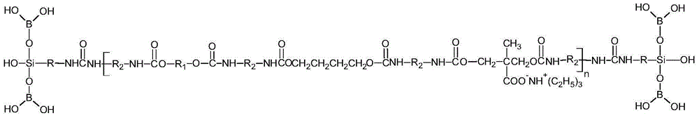 Waterborne polyurethane containing silicon and boron and preparation method thereof