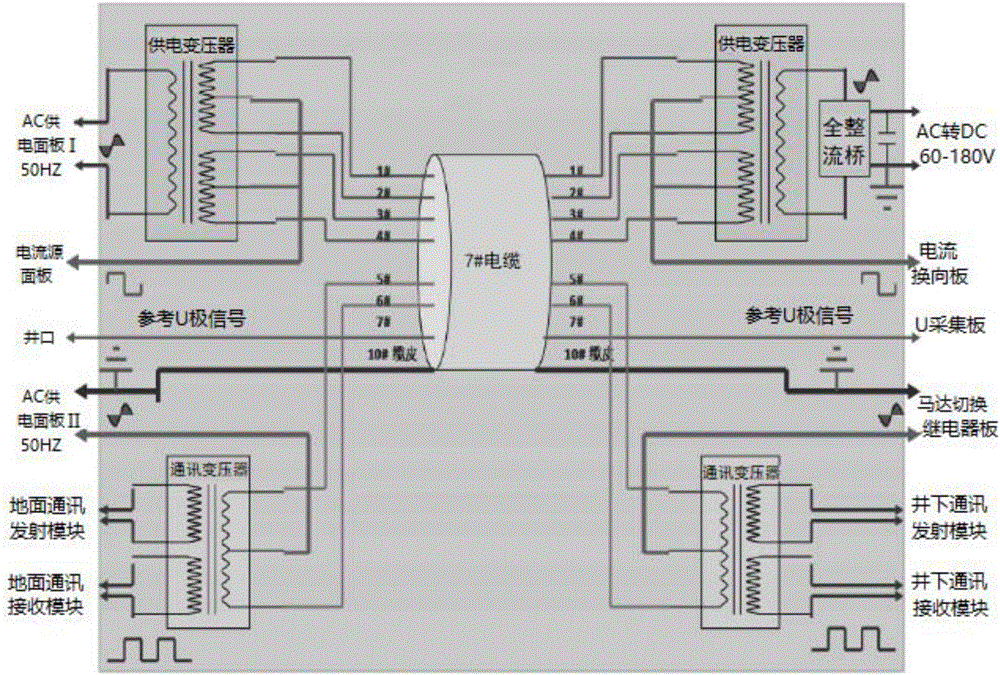 Reusing device of through-casing down-hole measuring cable and working method of reusing device