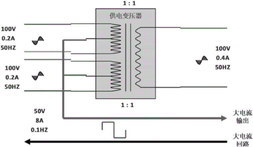 Reusing device of through-casing down-hole measuring cable and working method of reusing device