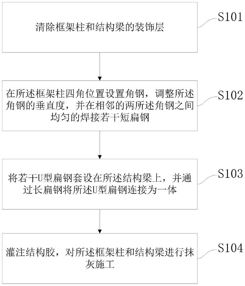 Structural reinforcing construction method