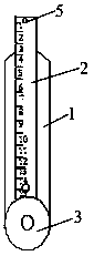 Cable bending radius measurer and detection method