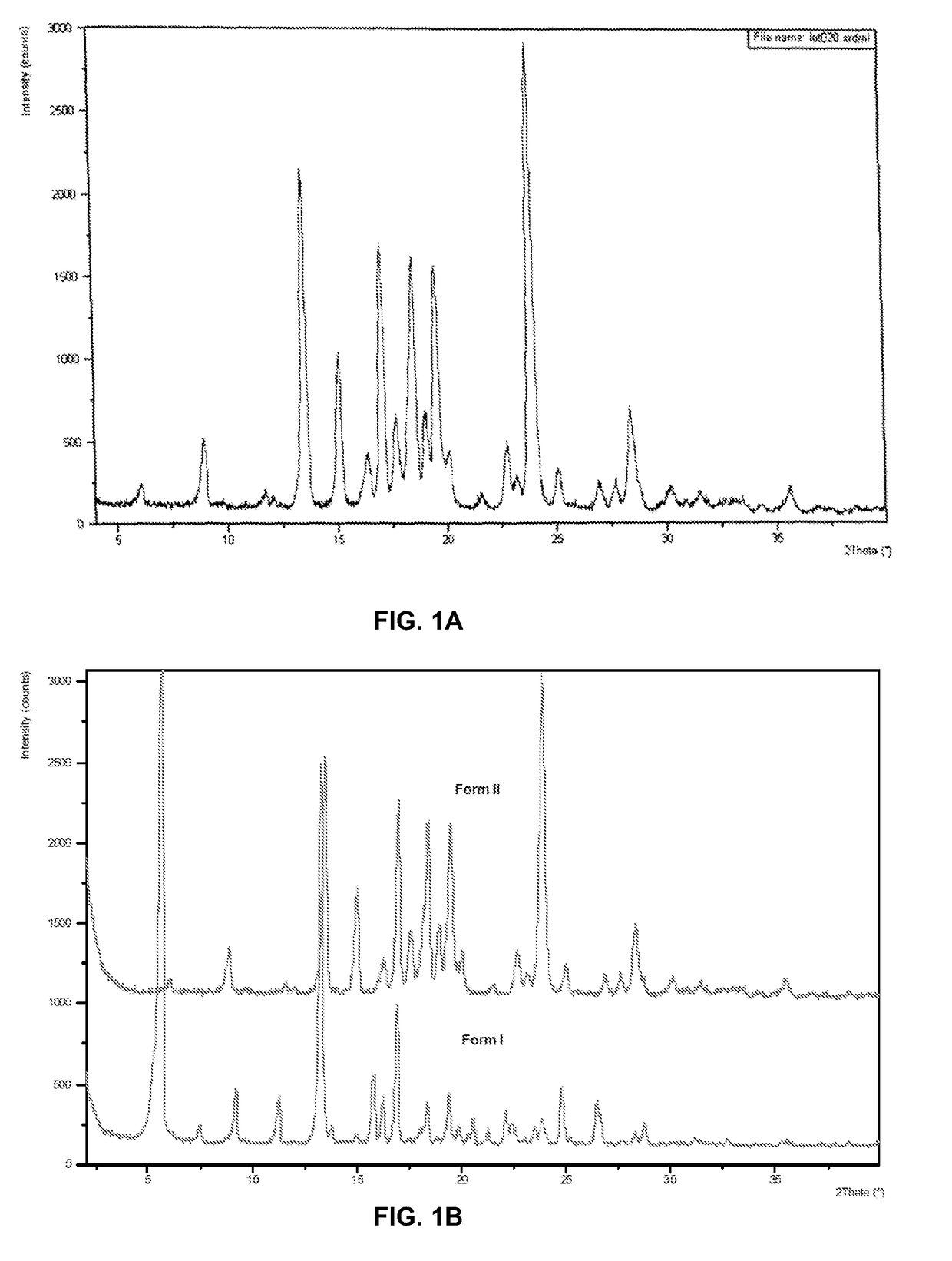 Compounds, compositions and methods