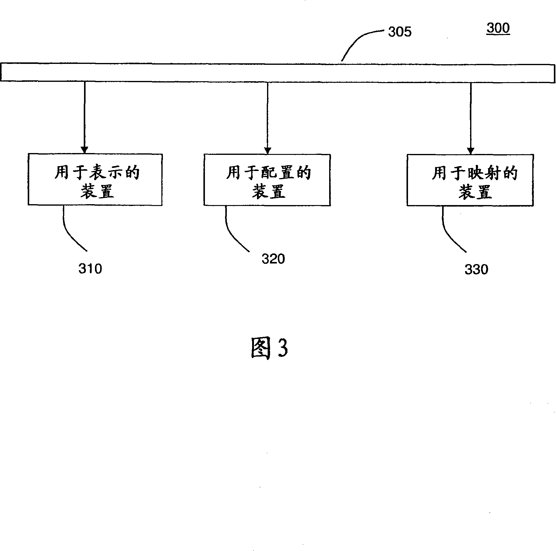 System and method of configuring network infrastructure using functional building blocks