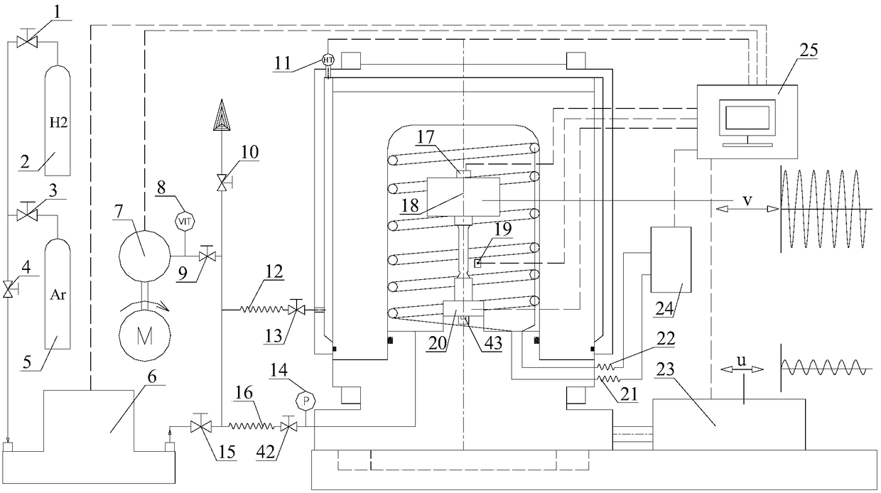 Test method for fatigue performance of materials in quick-opening high-pressure hydrogen environment without dynamic seal