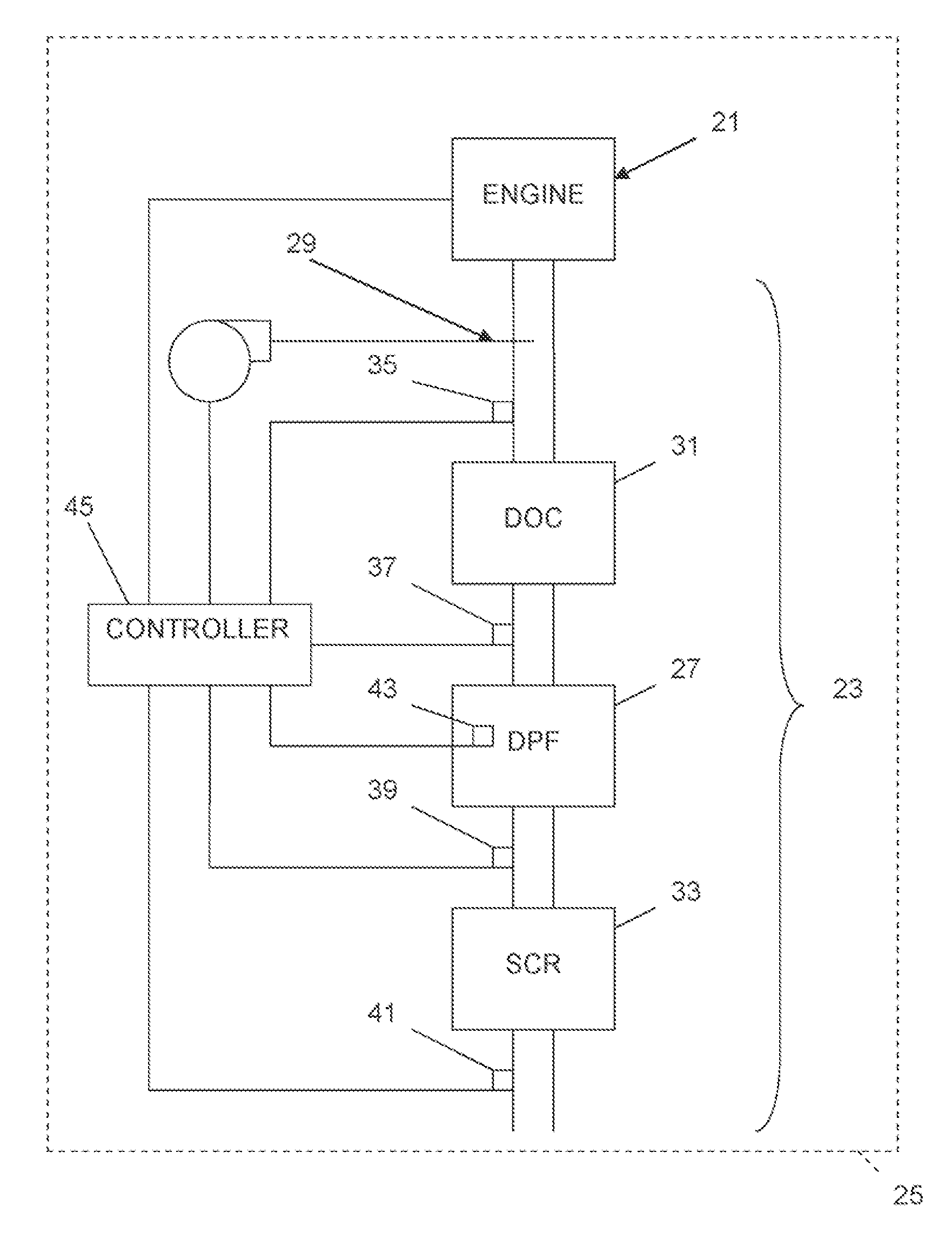 Diesel engine and exhaust aftertreatment system and method of treating exhaust gases from a diesel engine