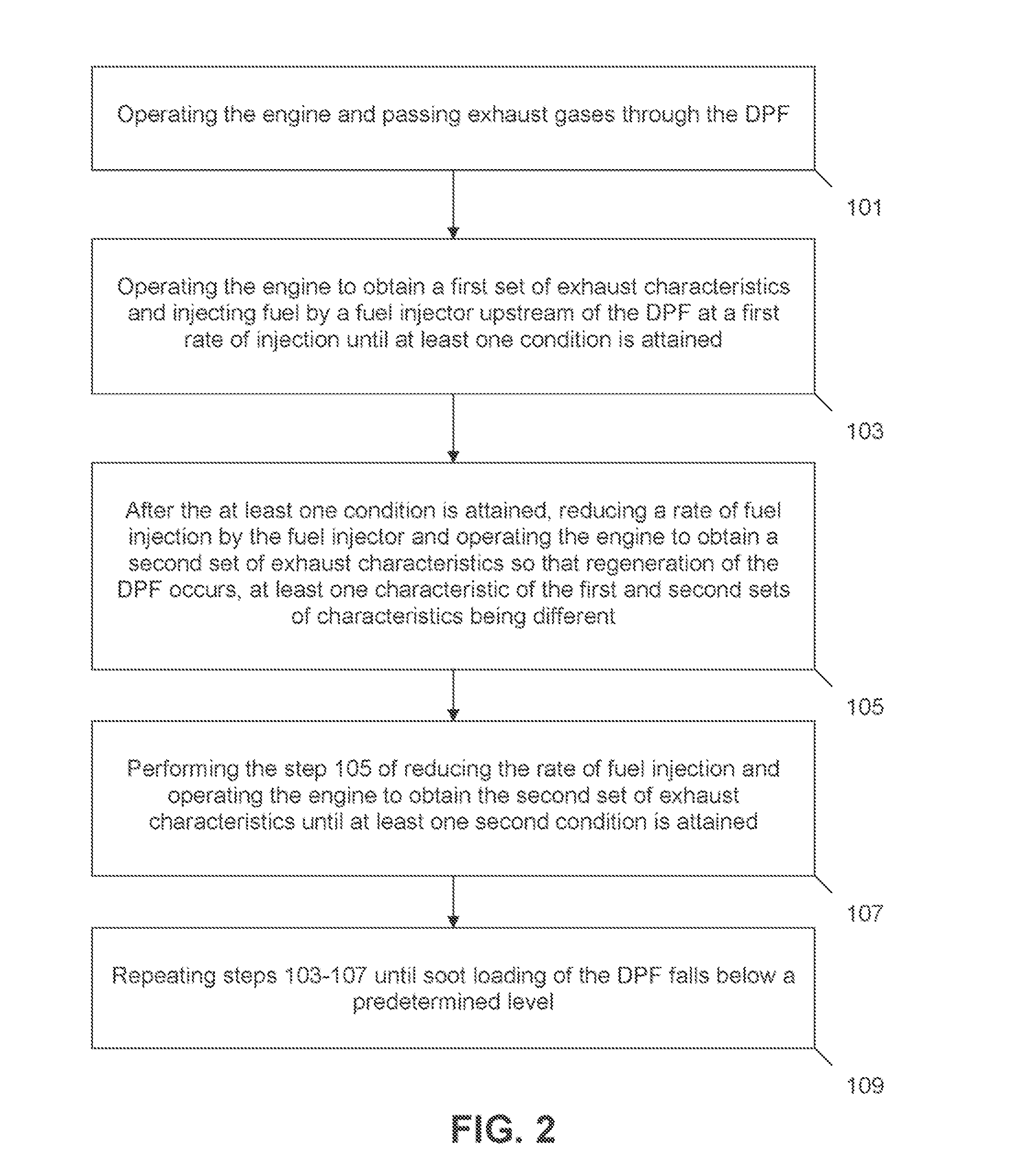 Diesel engine and exhaust aftertreatment system and method of treating exhaust gases from a diesel engine