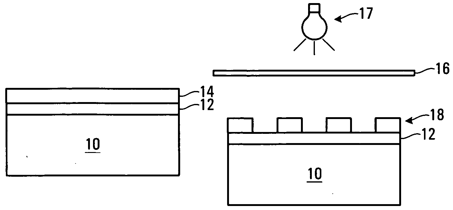 Method of forming branched structures