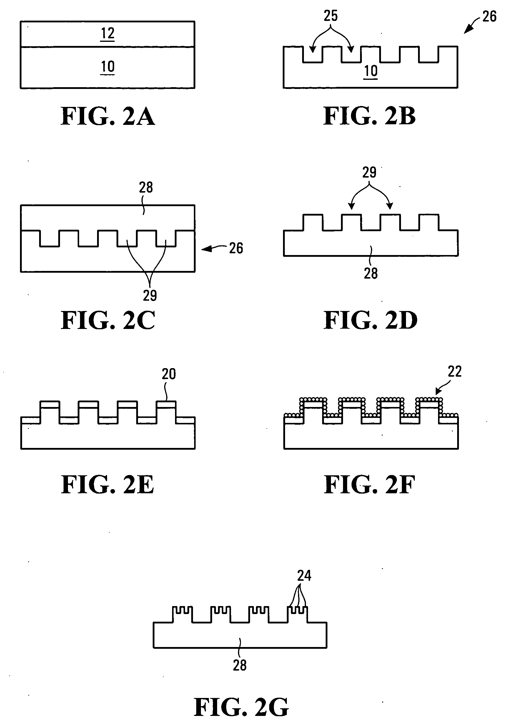 Method of forming branched structures