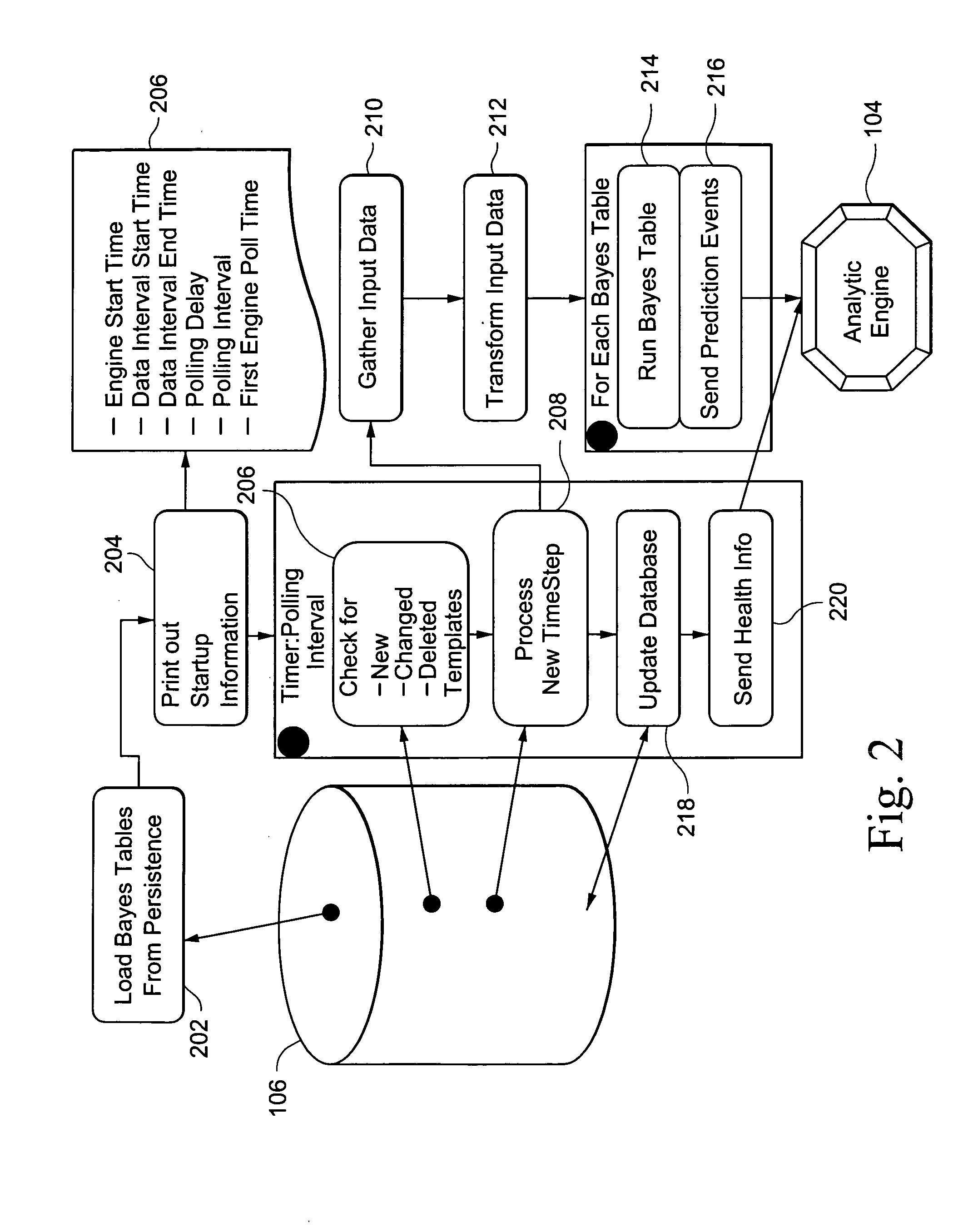 Systems and/or methods for prediction and/or root cause analysis of events based on business activity monitoring related data