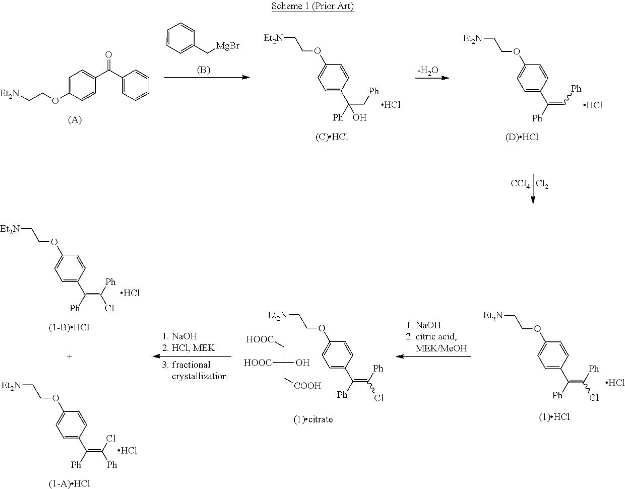 Processes for the preparation of zuclomiphene and intermediates thereof