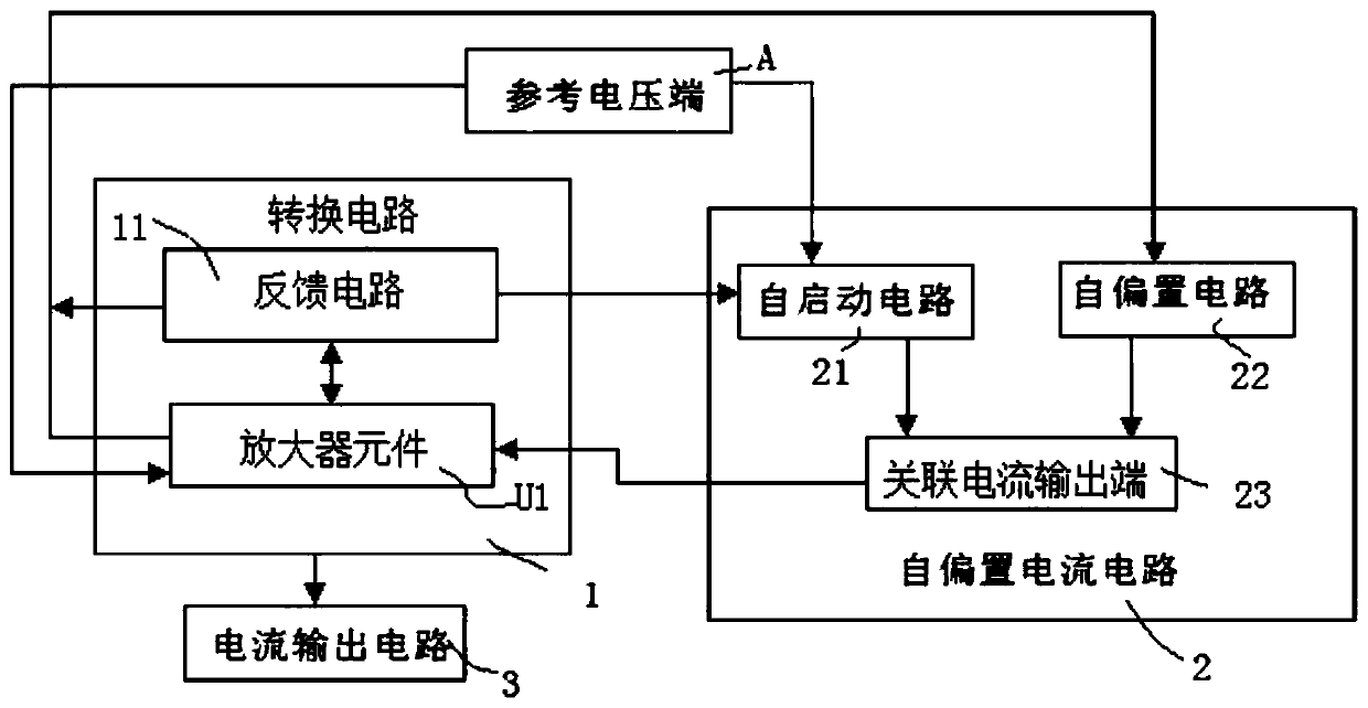 Bias Current Generation Circuit