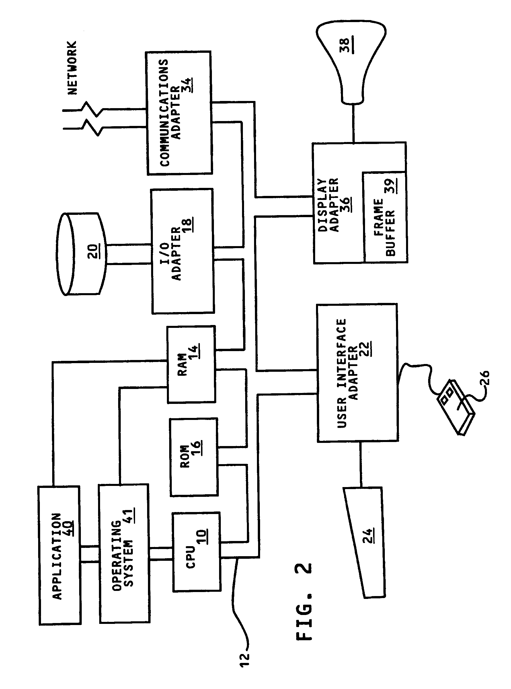 Method and system for creating banking sub-accounts with varying limits