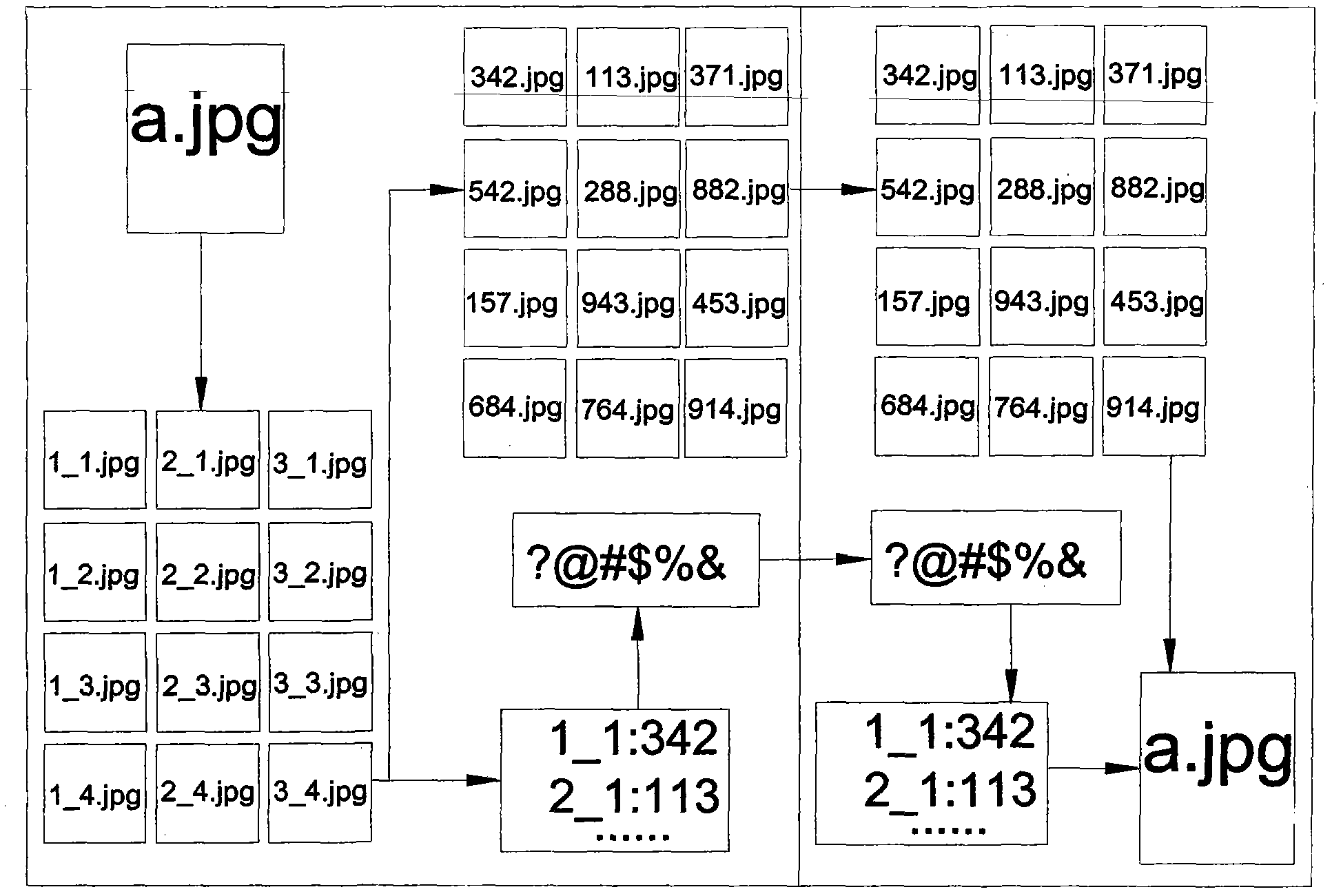 Protection method suitable for multimedia data files in portable system